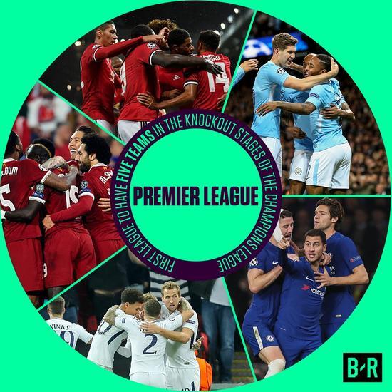 本赛季俱乐部双人组进球榜：凯恩+迪亚斯37球高居第一