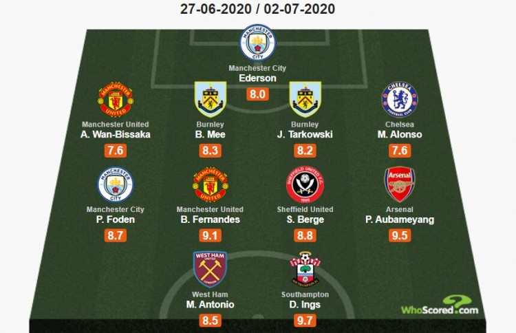 RMC名记：姆巴耶和马马杜-萨尔已决定代表塞内加尔国家队